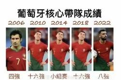 包含C罗开场5分钟连进两球，国安防线形同虚设！的词条